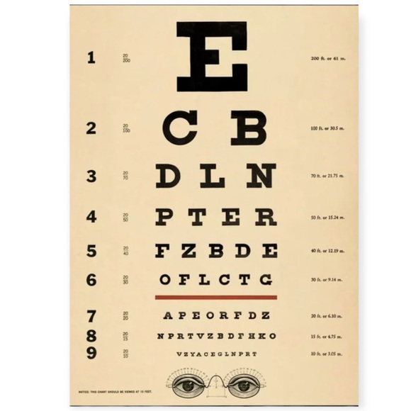 Cavallini & Co. Vintage Image Medical Eye Exam Optometrist Chart 20” x 28” - NWT - Picture 8 of 9